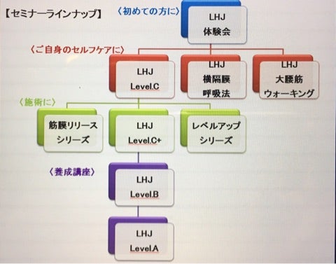 {C8B55A7B-6DDF-4B15-A55A-AEBFA7D130AA}